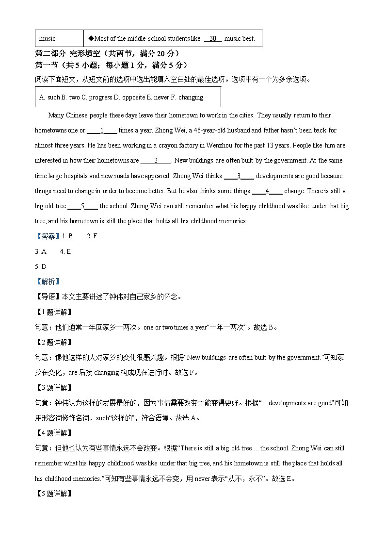 2024年贵州省黔南州长顺县部分学校中考一模英语试题（原卷版+解析版）03