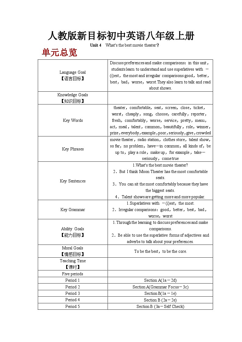 人教版初中英语8上Unit4What's the best movie theater Section A(1a－2d)课件+教案+音频01