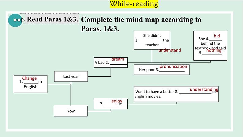 Unit1 课时2. Section A(3a-3b)第7页