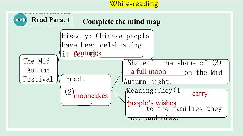 Unit 2 I think that mooncakes are delicious!课件 2024-2025学年人教版英语九年级全册07