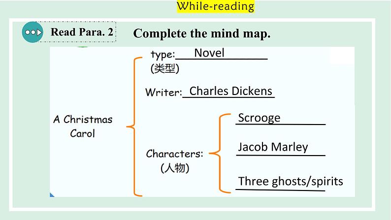 Unit 2 I think that mooncakes are delicious!课件 2024-2025学年人教版英语九年级全册08