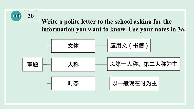 Unit 3 Could you please tell me where the restrooms are课件 2024-2025学年人教版英语九年级全册08