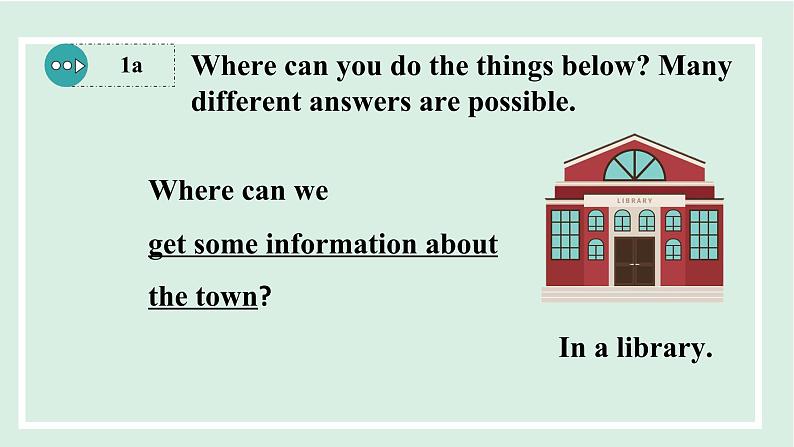 Unit 3 Could you please tell me where the restrooms are课件 2024-2025学年人教版英语九年级全册06