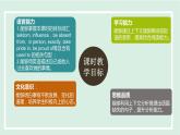 Unit 4 I used to be afraid of the dark課件 2024-2025學(xué)年人教版英語九年級(jí)全冊(cè)