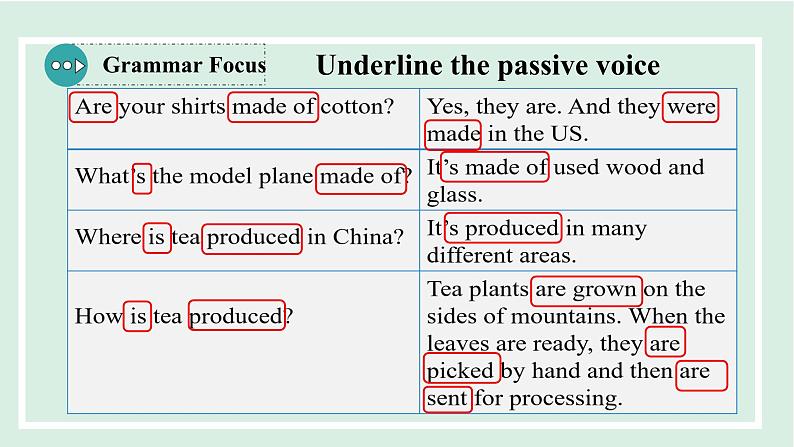 Unit 5 What are the shirts made of课件 2024-2025学年人教版英语九年级全册08