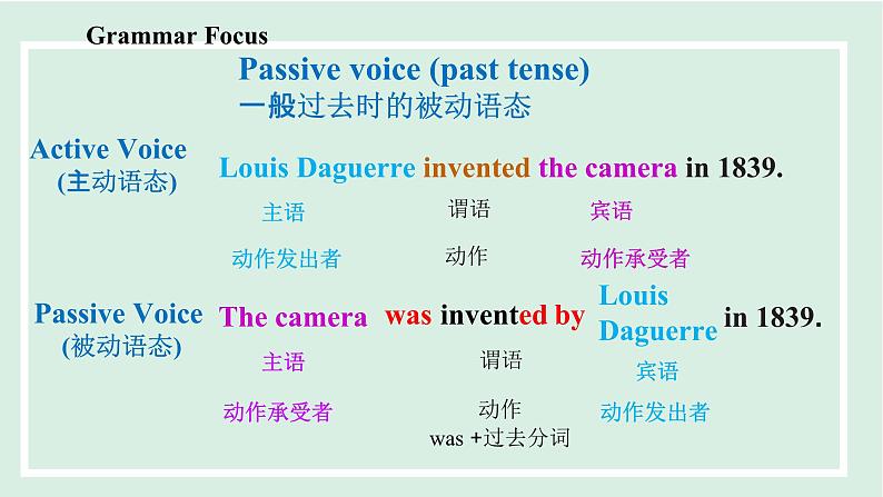 Unit 6 课时3. Section A(Grammar Focus-4c)第4页