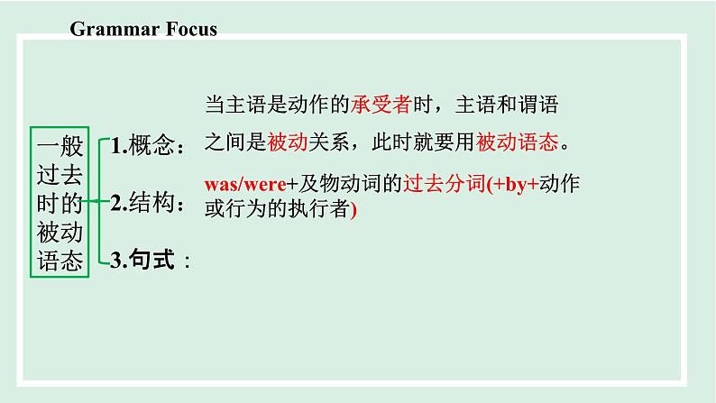 Unit 6 课时3. Section A(Grammar Focus-4c)第6页