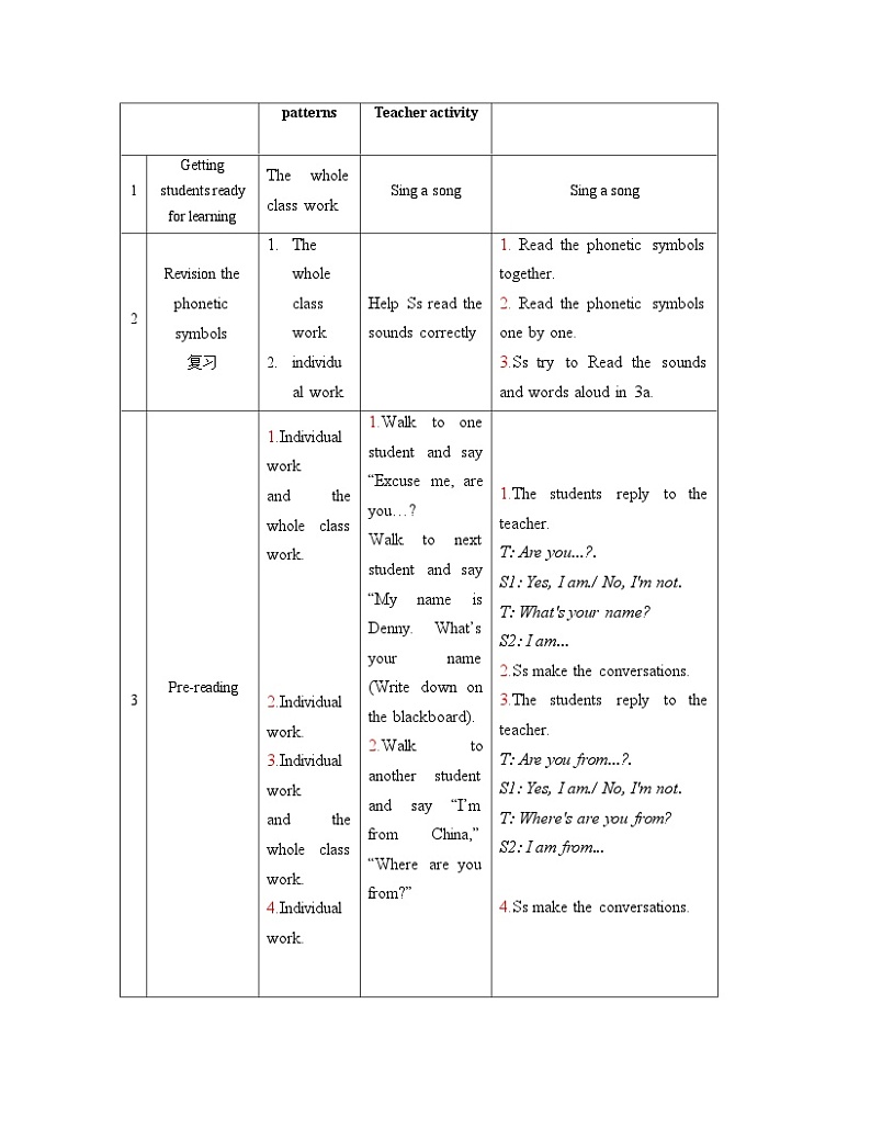 仁爱版英语七年级上册 Unit 1  Making New Friends 教案03
