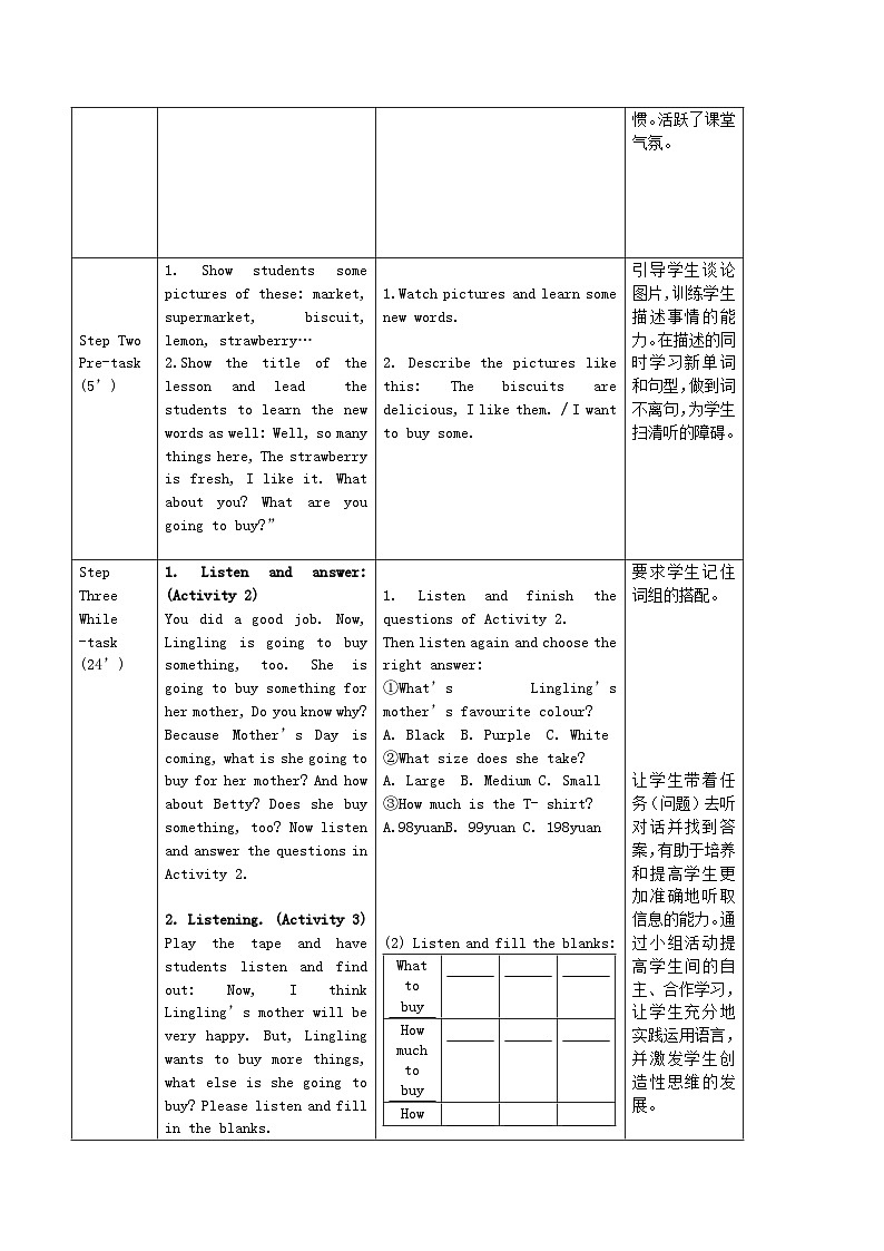 2024七年级英语下册Module5Shopping教学设计（表格式外研版）第2页