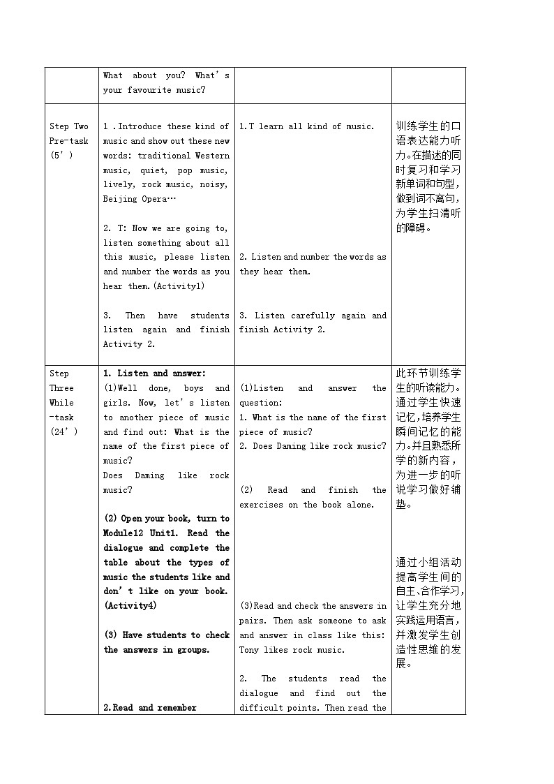 2024七年级英语下册Module12Westernmusic教学设计（表格式外研版）第2页