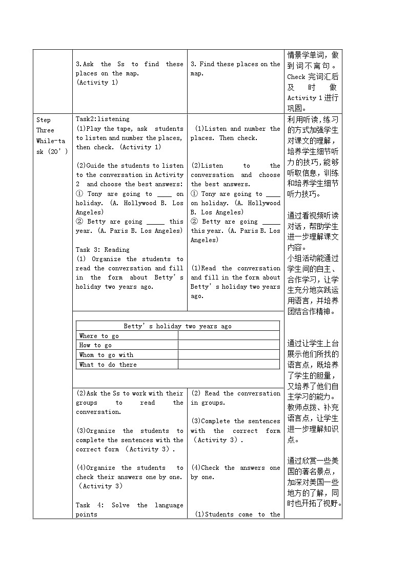 2024七年级英语下册Module10Aholidayjourney教学设计（表格式外研版）第2页