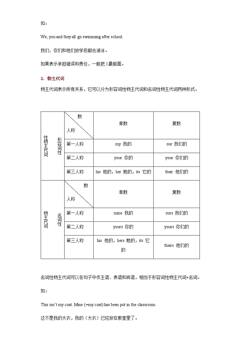 中考英语复习知识点练专题02代词（原卷版）第3页