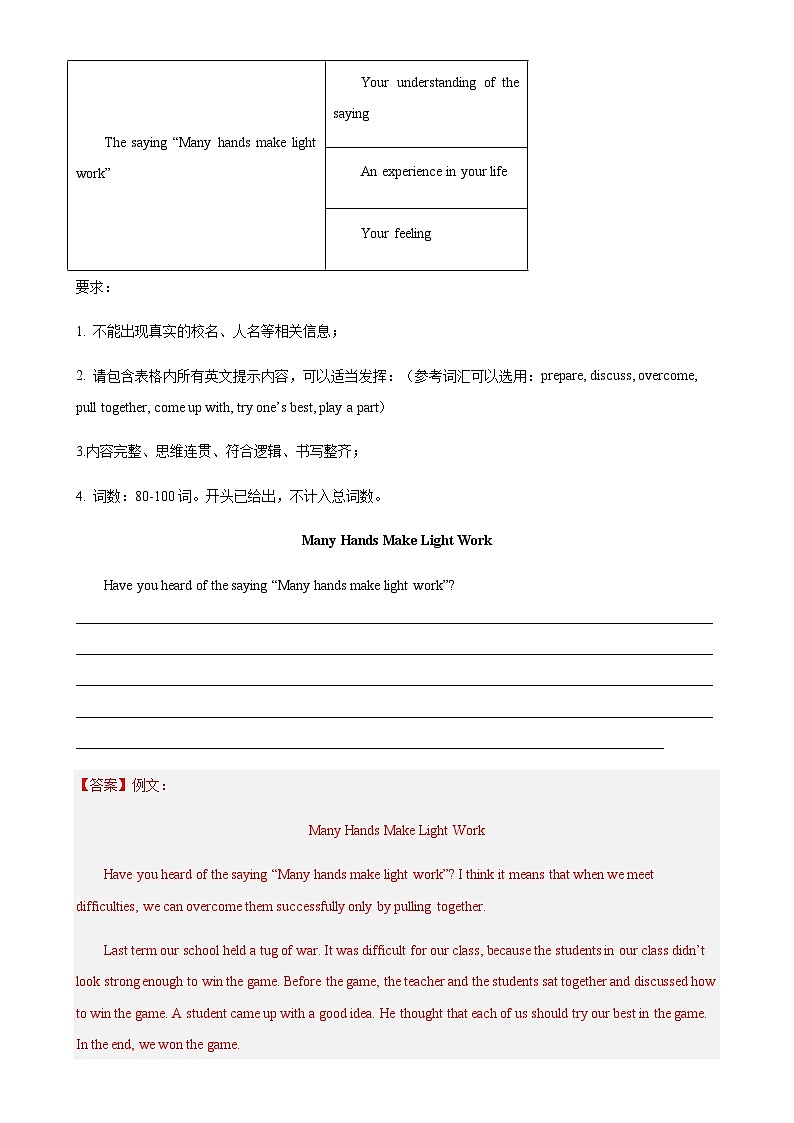 5年（2019-2023）中考1年模拟英语真题分项汇编专题13材料作文（解析版）第3页