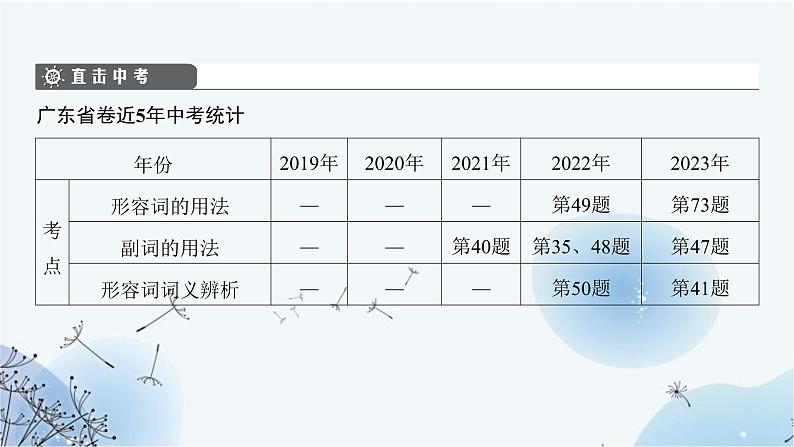 中考英语复习语法专项复习第6节形容词和副词课件03