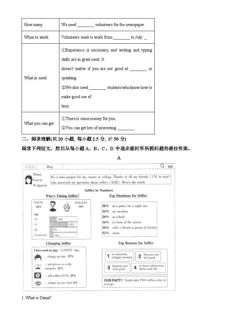 2024年山东省德州市乐陵市宁津县联考中考一模英语试题（原卷版+解析版）03
