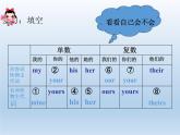 仁愛版英語七年級上冊 Unit 2 looking different Topic 3. Whose cap is it _課件1(1) 課件