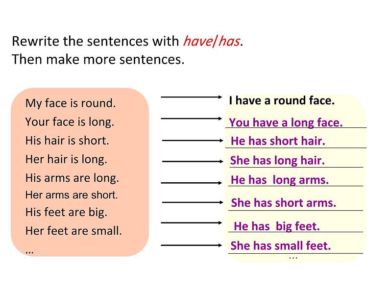 仁爱版英语七年级上册 Unit 2 looking different Topic 1. I have a small nose课件06