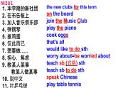 外研版（新标准）初中英语七年级下册Module1-Module12重点短语的课件