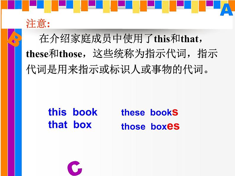 仁爱版英语七年级上册 指示代词的用法 课件第8页