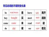 外研版（新标准）初中英语七年级下册Module9-Unit3课件+