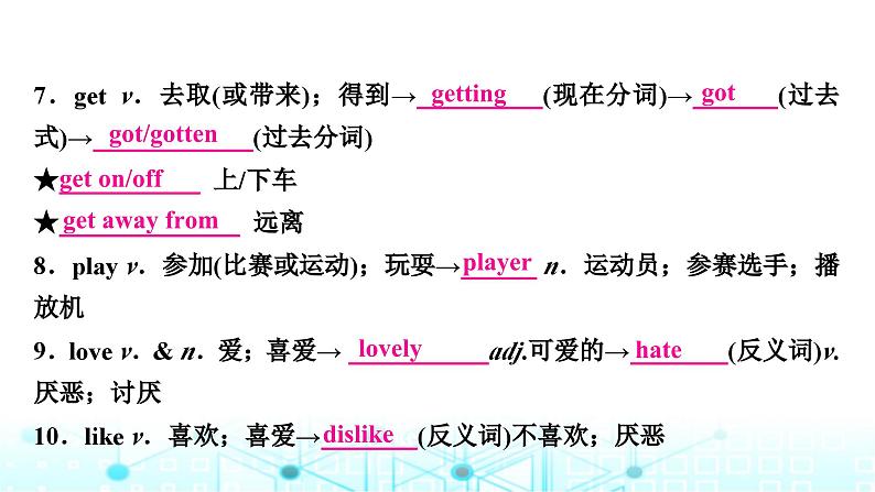 人教版中考英语复习考点二七年级(上)Units5－9课件07