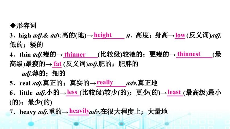 人教版中考英语复习考点五七年级(下)Units9－12课件07