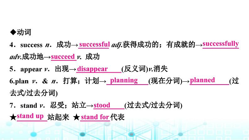 人教版中考英语复习考点八八年级(上)Units5－6课件06