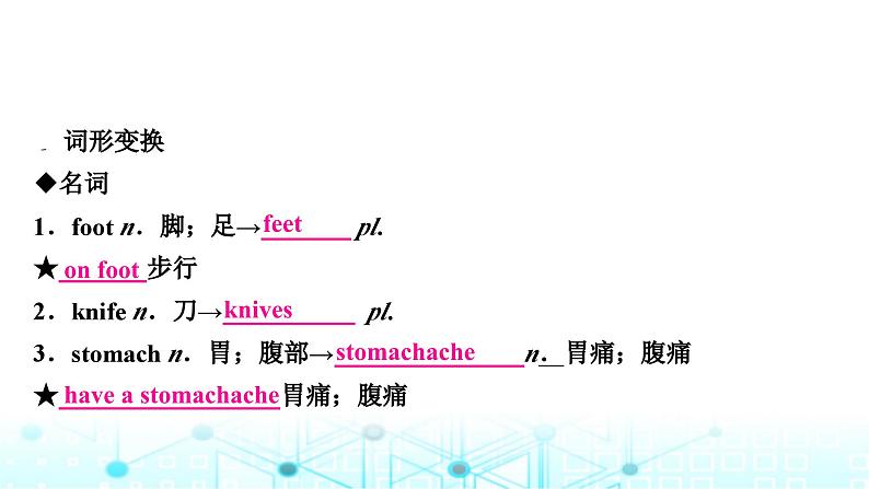 人教版中考英语复习考点一0一八年级(下)Units1－2课件06