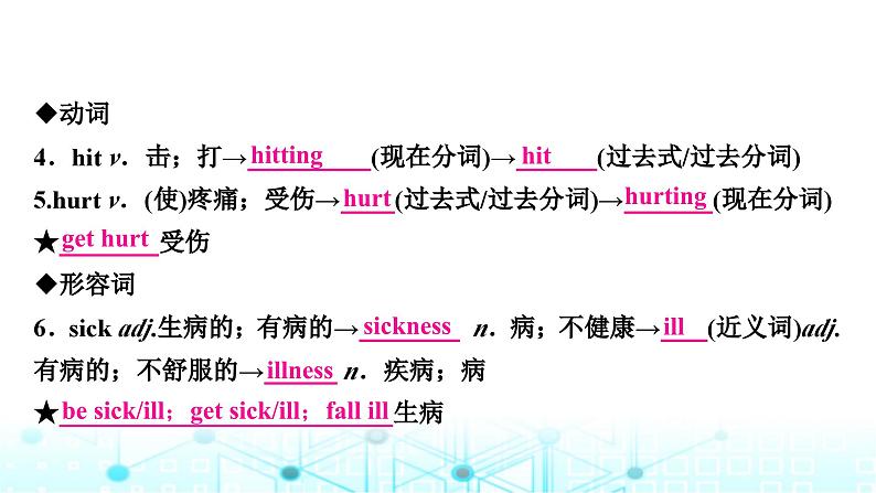 人教版中考英语复习考点一0一八年级(下)Units1－2课件07