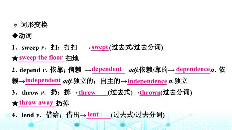 人教版中考英语复习考点一0二八年级(下)Units3－4课件06