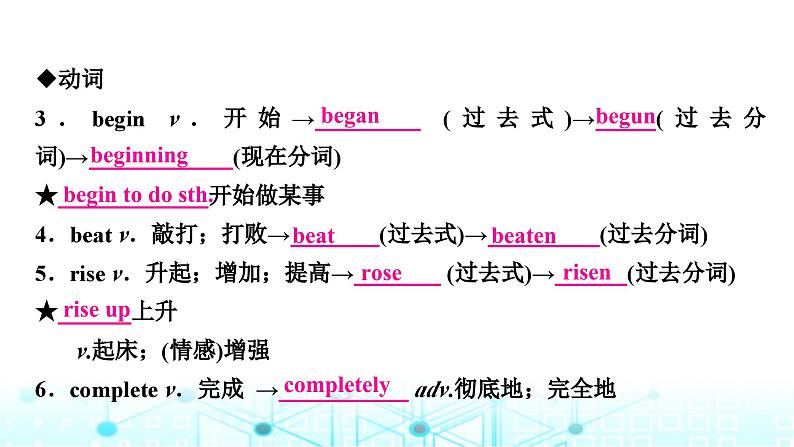 人教版中考英语复习考点一0三八年级(下)Units5－6课件07