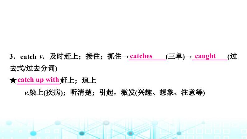 人教版中考英语复习考点一0八年级(上)Units9－10课件第7页