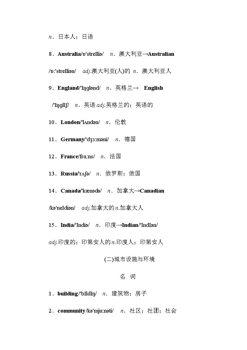 人教版中考英语复习知识点第20天词汇背记02