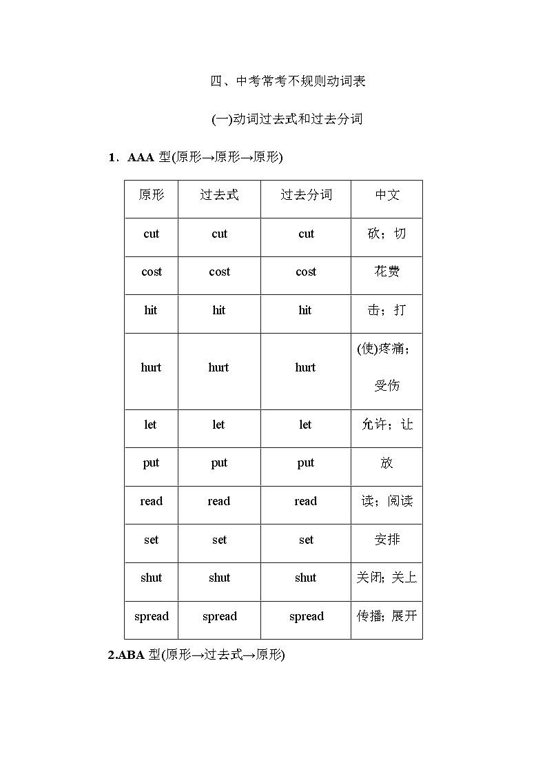 人教版中考英语复习知识点四常考不规则动词表第1页