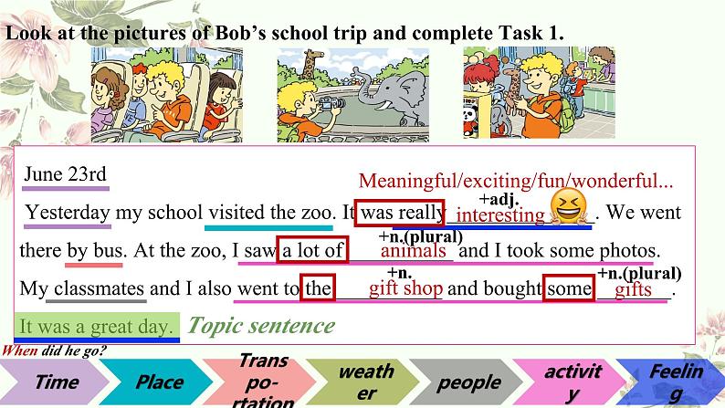 Unit+11+How+was+your+school+trip？Section+B+3a—3c+Self+check-教学课件++++2023-2024学年人教版英语七年级下册+第8页