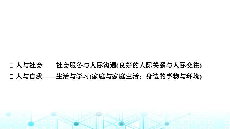 人教版中考英语复习考点一七年级(上)Units1－4(含Starter)课件第2页