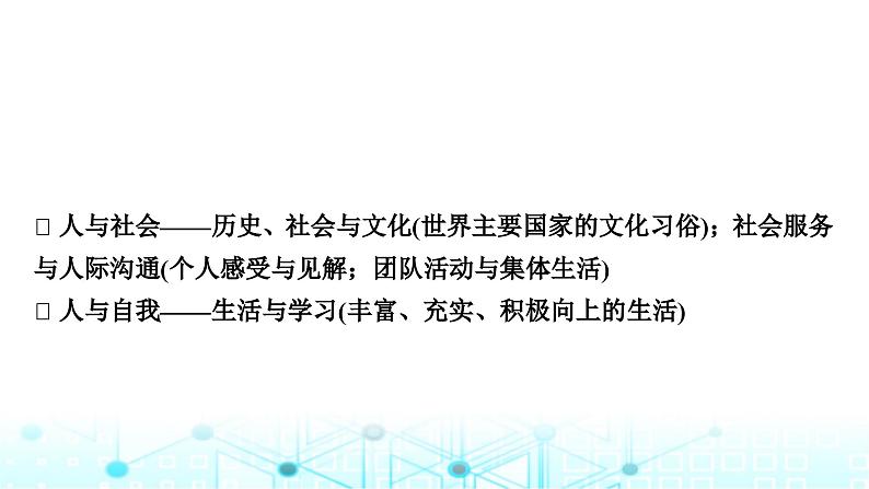 人教版中考英语复习考点五七年级(下)Units9－12课件02