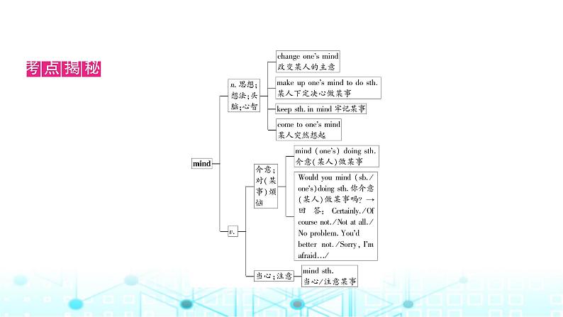 人教版中考英语复习考点八八年级(上)Units5－6课件04