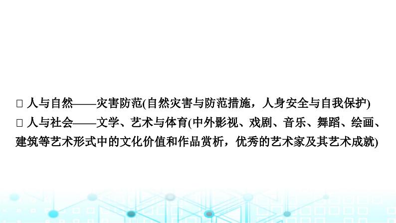 人教版中考英语复习考点一0三八年级(下)Units5－6课件02