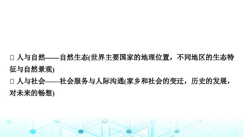 人教版中考英语复习考点一0五八年级(下)Units9－10课件02