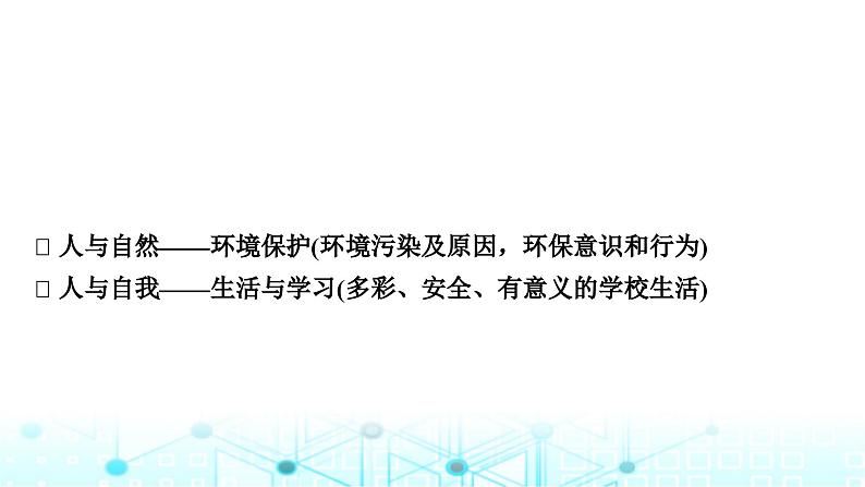 人教版中考英语复习考点二十二九年级Units13－14课件02