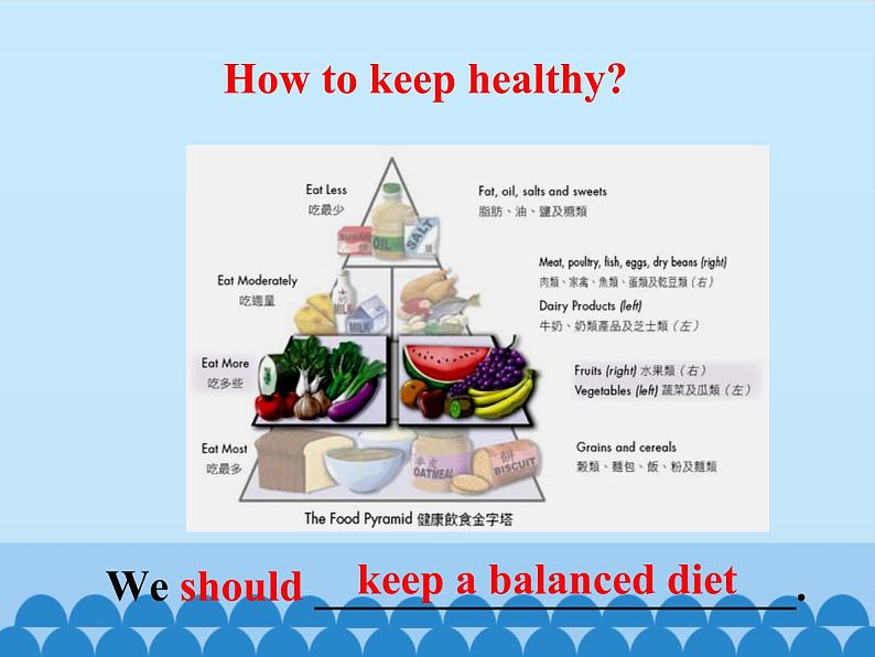 冀教版英语九年级全一册 Unit 1  Stay Healthy Lesson 6_ 课件第5页