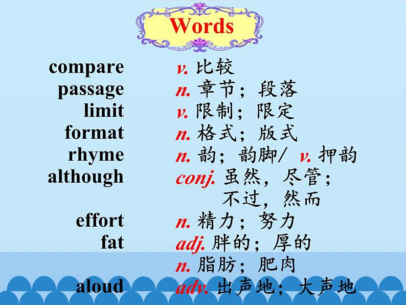 冀教版英语九年级全一册 Unit 4  Stories and Poems Lesson 19_ 课件03