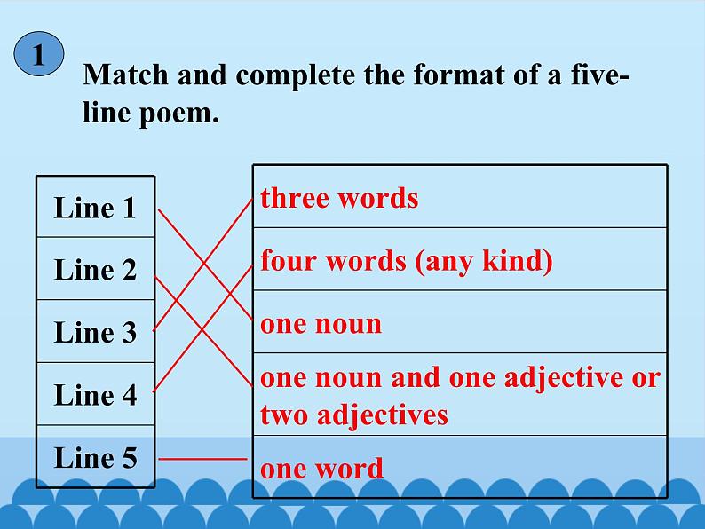 冀教版英语九年级全一册 Unit 4  Stories and Poems Lesson 20_ 课件07