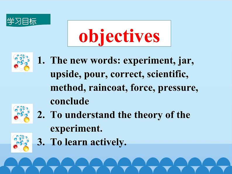 冀教版英语九年级全一册 Unit 5  Look into Science Lesson 25_ 课件02