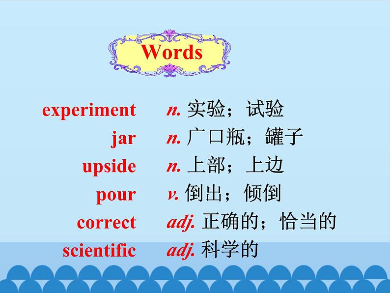 冀教版英语九年级全一册 Unit 5  Look into Science Lesson 25_ 课件第3页