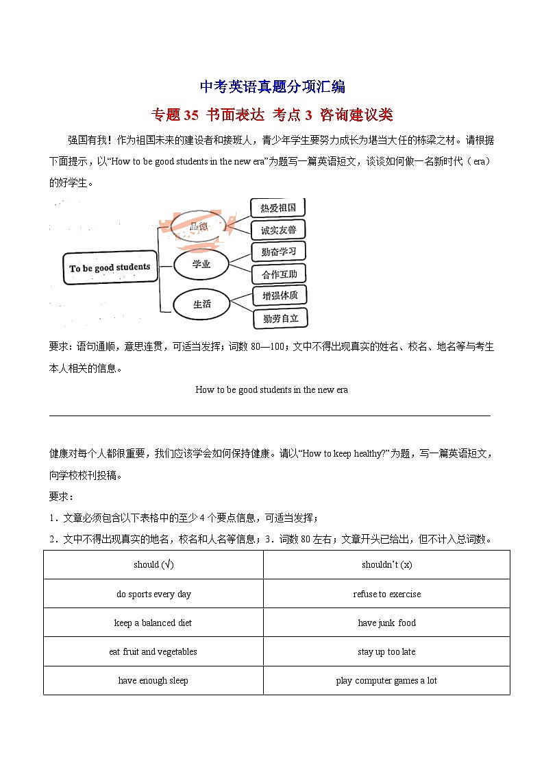专题35 书面表达 考点3 咨询建议类-中考英语真题分项汇编（全国通用）01