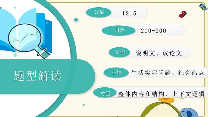 2024年人教英语中考复习阅读理解之六选五专题课件第2页