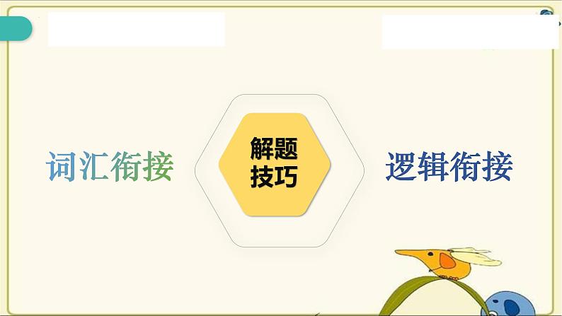 2024年人教英语中考复习阅读理解之六选五专题课件第4页