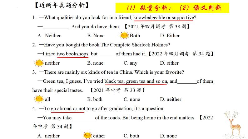 2024年中考英语语法复习课件之单项选择 -代词专项第2页